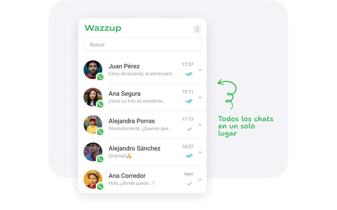 Wazzup