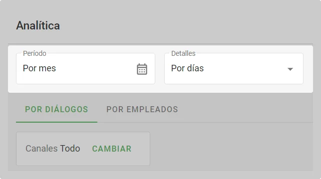 Periodo Detalles Analitica